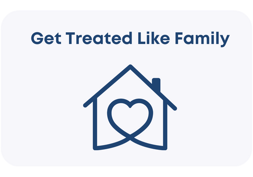 family treatment icon